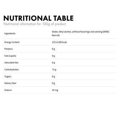 Concentrate Soursop D-15 nutritional info