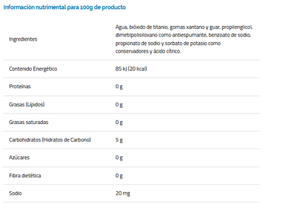 Titanium Dioxide 16% L